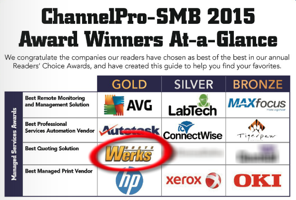 ChannelPro-SMB2015-FromMagazine-Circled-HomePage