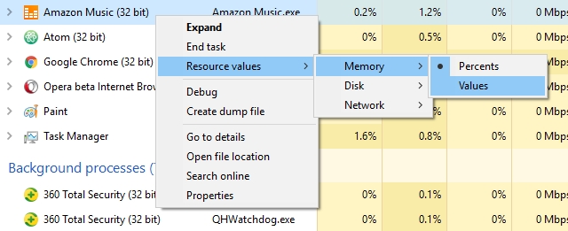 windows-task-manager-resource-values